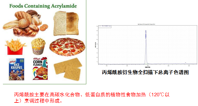 GC-MS 6800测试食品中的丙烯酰胺_供应产品_江苏天瑞仪器股份